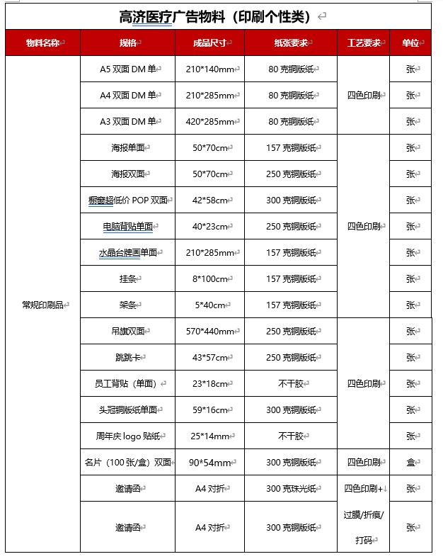 1666243561313804.jpg 門店類1.jpg